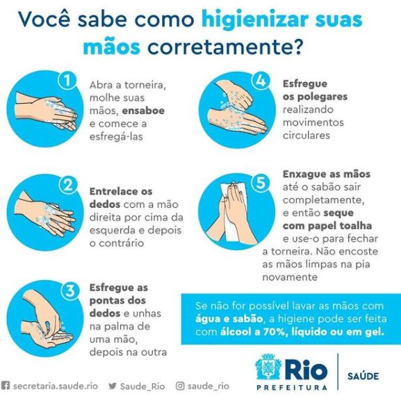 Você sabe como higienizar suas mãos corretamente?